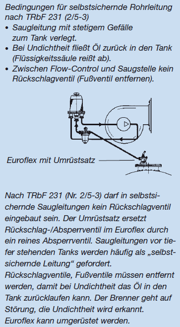 eenpijpsysteem